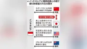中国とインドネシア、防衛協力で2プラス2開催へ 弾薬工場を共同建設