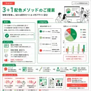 中国EV大手が日本市場で新型車投入、攻勢強める