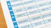 「未来の手取り」で会社を選ぶ時代、中堅社員の給与不安を解説