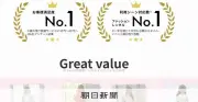 洋服サブスク「Rcawaii」解約トラブル多数　国民生活センターが業者名公表