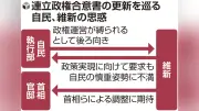 連立合意書更新、維新は要求強く自民は慎重姿勢