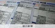 「契約更新」のはずが追加契約、高額請求トラブル相次ぐ　大阪弁護士会が電話相談