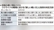 防衛白書、継戦能力の確保を急務と明記へ 新しい守り方