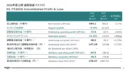 電通グループ、2026年度第2四半期は営業黒字転換　中期経営計画をアップデート