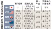 退職自衛隊員や家族の支援策、国会で議論開始　生活実態調査求める声