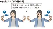 めまい治療最前線＜４＞平衡障害、体操で改善も