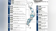産学官で地域振興、文科省が20件採択し3年間で7億円支援