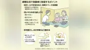 高齢者の避難生活、運動と水分補給で健康維持を