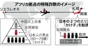 79歳男が「かけ子」でアフリカ最貧国へ シニア詐欺要員の実態
