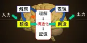 「推し活」で地方創生、ファン消費が生む新たな地域経済の形