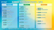 サマソニ最終日、きょう16日の配信タイムテーブル公開 JAMIROQUAIら登場