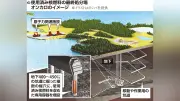 核ごみ初の最終処分場、フィンランドで来年稼働へ