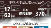 積極財政の真価問う「有事の手順書」 骨太方針の課題を検証