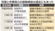 東武線で作業員4人死亡、過去にも相次ぐ列車接触事故