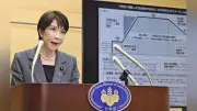 福井県、食料品減税で年間135億円減収と試算 知事が国に支援求める