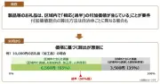 ふるさと納税の指定基準見直しを解説、2026年10月から適用