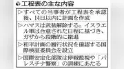 ガザ平和評議会が工程表発表 停戦監視など15項目