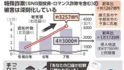 政府、AI戦略改定へ 産業競争力強化で工程表策定