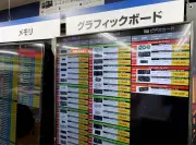 グラボ高騰止まらず！RTX 5090は100万円超えの可能性も「組むなら8月中」の声：古田雄介の週末アキバ速報
