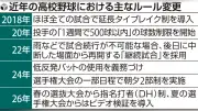 高校野球特別規則、根底は「安心して続けてもらいたい」 井本亘事務局長が語る