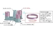 北海道電力など3社、コンクリート製浮体の洋上風力実証をNEDOが採択
