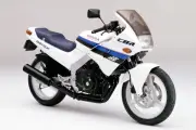 バイク用ヘルメットの正しい被り方、知ってる？