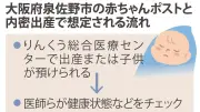自治体主導の赤ちゃんポスト導入、泉佐野市が前例なき試みへ 批判の中、9年度開始目指す