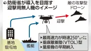 迎撃用無人機、公募から3か月で納入へ 防衛省が早期取得プログラム初活用
