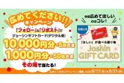 Joshin、Xで最大1万円のギフトカードが当たるキャンペーン実施
