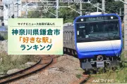 鎌倉市で好きな駅ランキング、1位は鎌倉駅 29.8%で断トツ