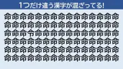 【漢字クイズ】「薨去」の読み方と意味とは？