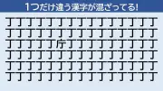 【漢字クイズ】「改める」の読み方と意味、例文も紹介