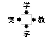 「漢字の読み方」問題、あなたはいくつ読める？
