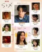 中島健人主演Netflix「SとX」冒頭映像解禁、セラピストの熱意が裏目に