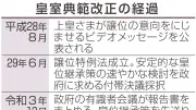 皇族数減「国民接する機会減る」養子受け入れ「結論出てから公表」木原氏インタビュー詳報