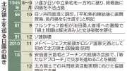 北朝鮮、金正恩氏が水害復旧現場を現地指導 咸鏡北道の被災地で