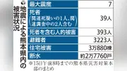 熊本地震の住宅被害３万８８０棟、避難者３２２３人…死者３９人