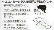 熊本地震の生活情報 宇土市・宇城市・八代市・氷川町の給水・入浴・ごみ・住まい相談