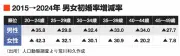 自民党総裁選、石破氏が決選投票で逆転勝利の背景