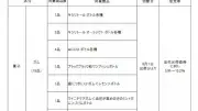 ロッテ、ガム18種を9月1日から値上げ　5.9％〜13.2％
