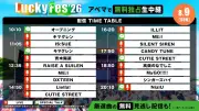 『LuckyFes'26』2日目配信タイムテーブル NiziU、ILLITらをABEMAで無料生中継