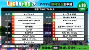 『LuckyFes'26』3日目配信タイムテーブル公開！Juice=Juice、鈴木愛理、ウルフルズ、西川貴教ら登場