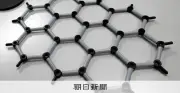 炭素シートを「魔法の角度」で重ねると性質激変、モアレ物理学が注目