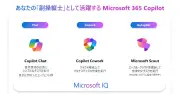 Microsoft 365 Copilotの新機能とエージェントAIの現在地