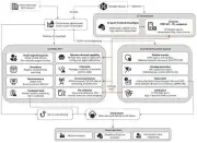 フリーWi-Fiの認証画面悪用、ロシア政府系ハッカーがマルウェア配布