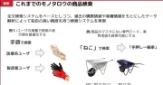 モノタロウ、生成AI搭載の「購買エージェント」を4カ月で実装