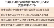 三菱UFJ銀行が神社仏閣向けコンサル開始、後継者不足を支援