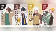 「ＮＤＣ男子」が本の世界へ案内、全国の図書館で採用…小説化も