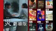 Netflix映画ランキング：香川照之主演『災 劇場版』初登場1位、『カプトゥーラ』も初登場