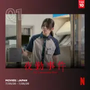 Netflix映画週間1位は『夜勤事件』 『ペリリュー』『クレイヴン・ザ・ハンター』も初登場